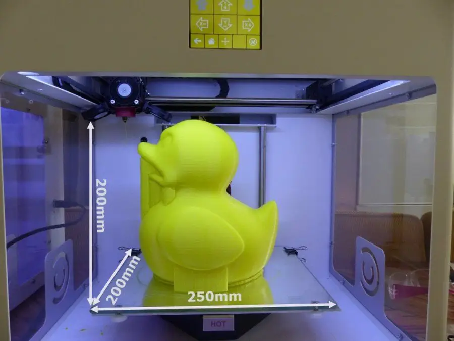 CraftBot Plus Review
